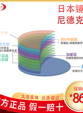 日本尼德克NIDEK近视眼镜 双非球面防蓝光内非1.67日方原料镀膜