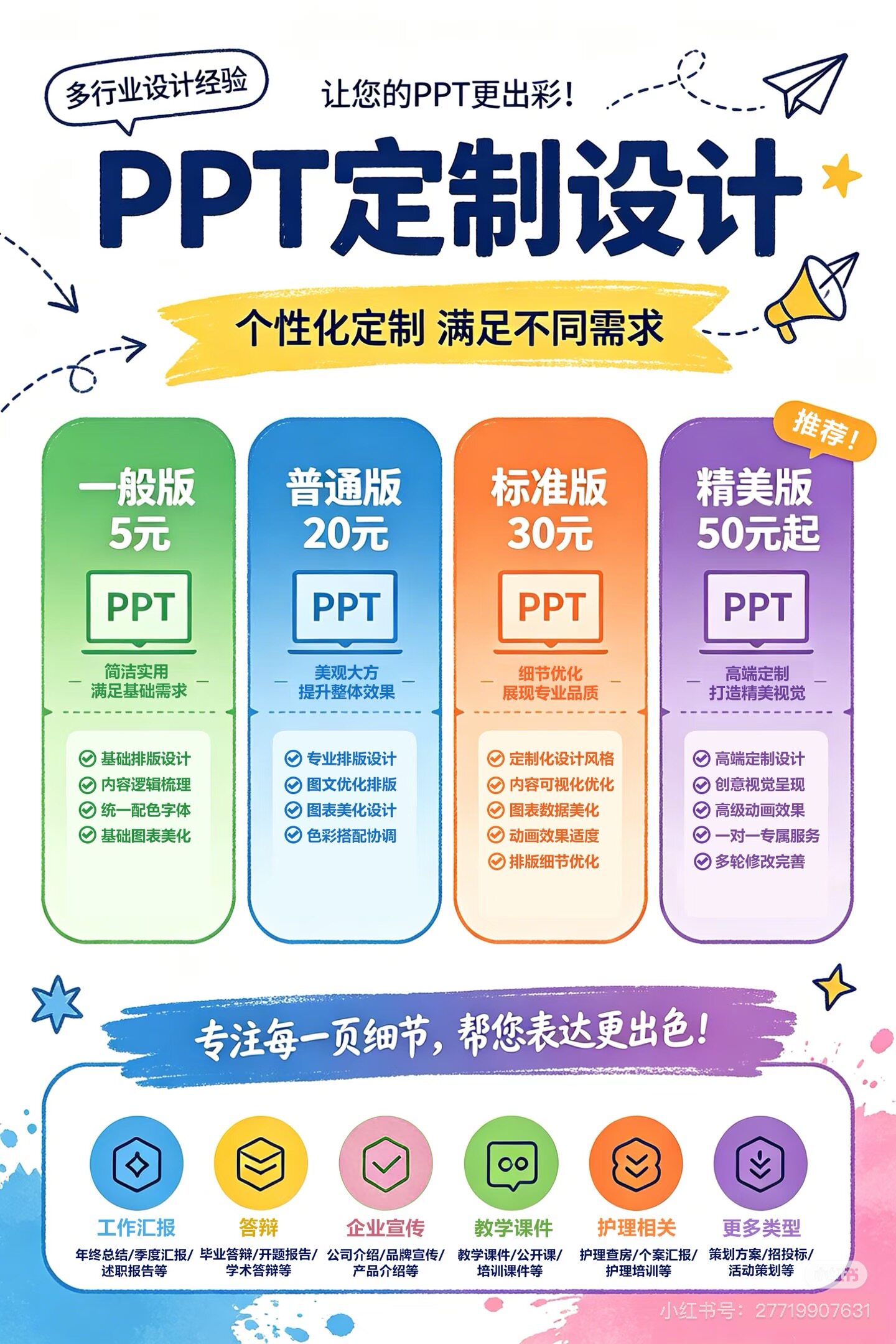 PPT定制设计