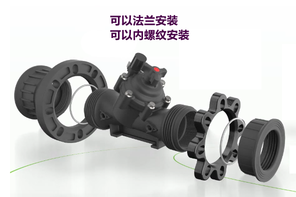 Burr Mette 3 Low Voltage flow IOT Fertilizer intelligence control Irrigation system Solenoid valvein the Flower delivery/Flowers simulation/Plants gardening , Gardening supplies , Water/Irrigation Equipment , Solenoid valve  category - from Buy2taobao.com to provide professional Taobao agent buy service