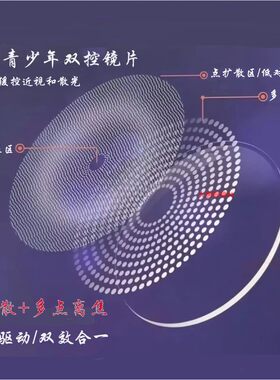 儿童双控近视散光雾视离焦控制镜减缓度数眼轴增加高清近视眼镜片