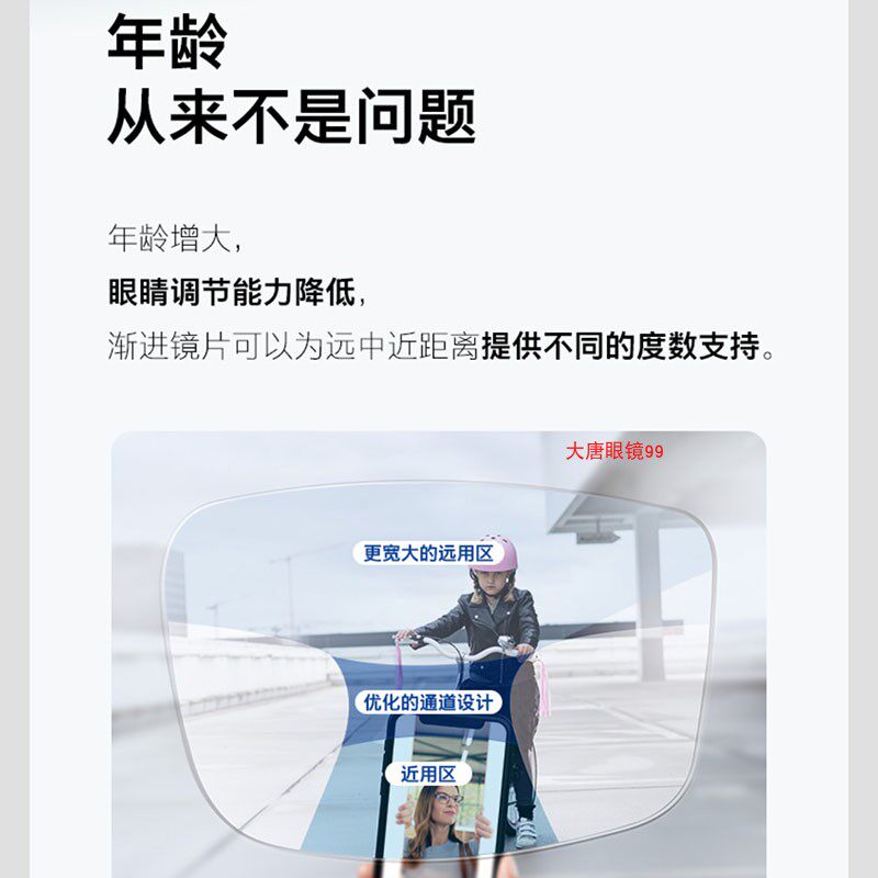 依视路万里路睿视智辉豪华版膜致防蓝散光远近视渐进老花变色镜片