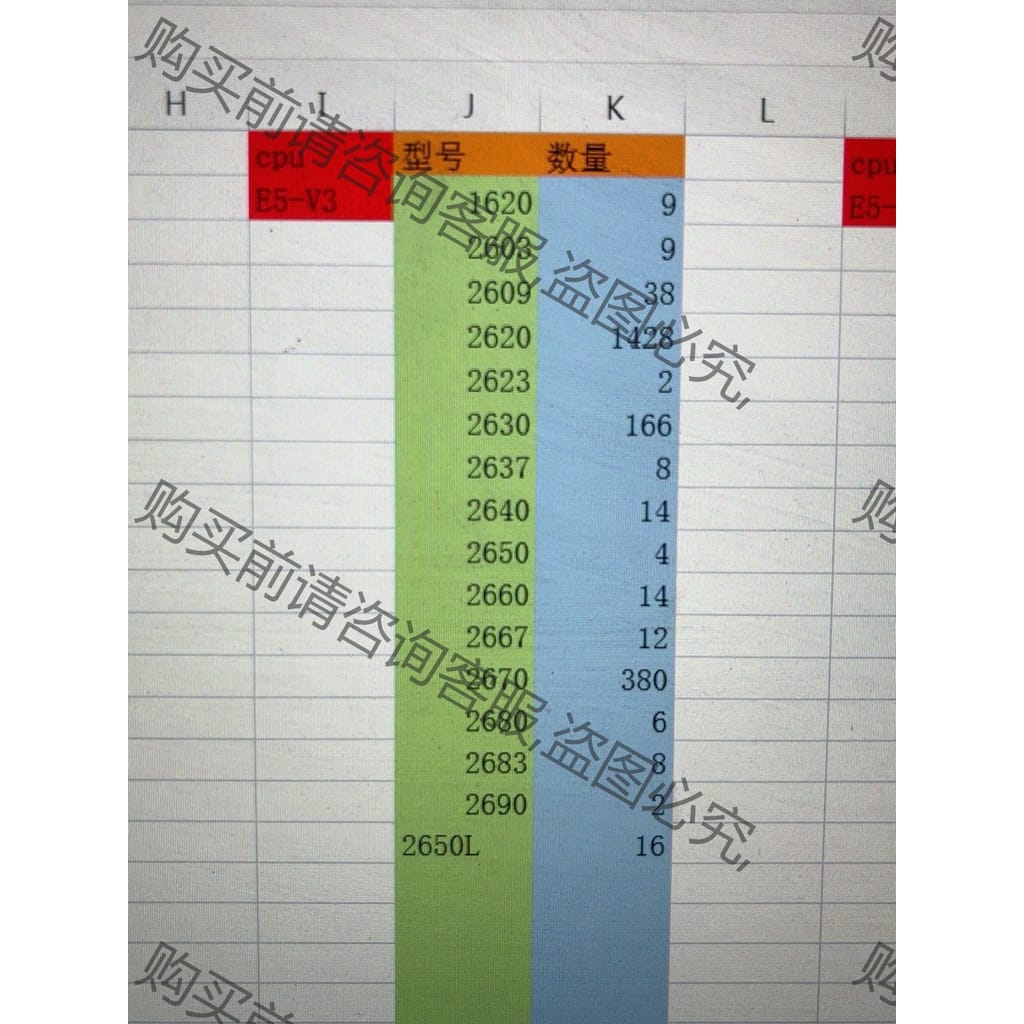 功能正常议价 CPUE5-v3系列产品