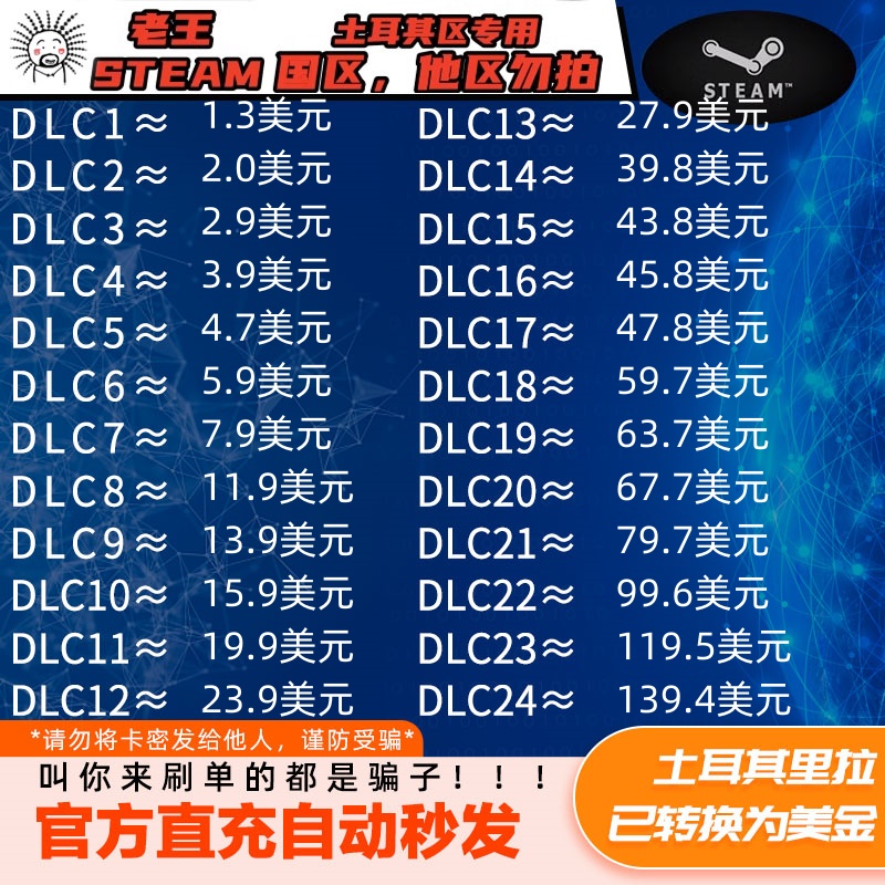 STEAM土耳其区钱包代码充值卡CDK