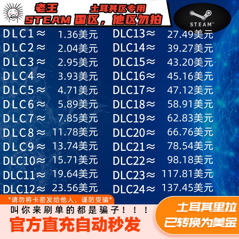 STEAM土耳其区钱包代码充值卡CDK