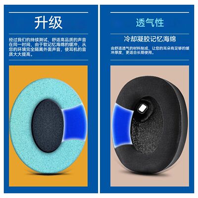索尼MDR-1000X/WH-1000XM皮套