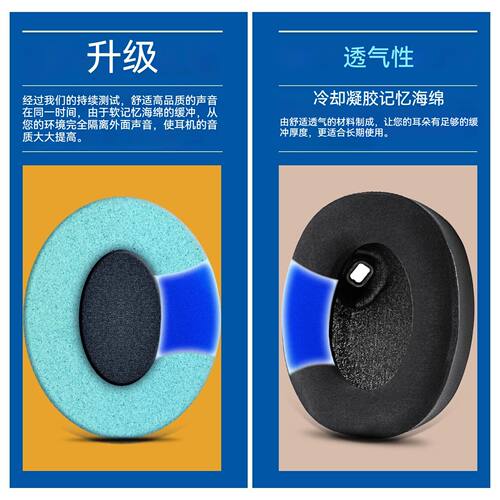 索尼MDR-1000X/WH-1000XM皮套