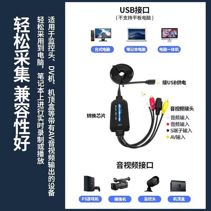 usb视频采集卡dv摄像机av转录1394数据老式录像磁带导出电脑图像
