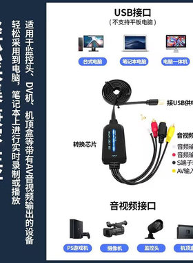 dvd直播视频采集卡4K高清P摄像头