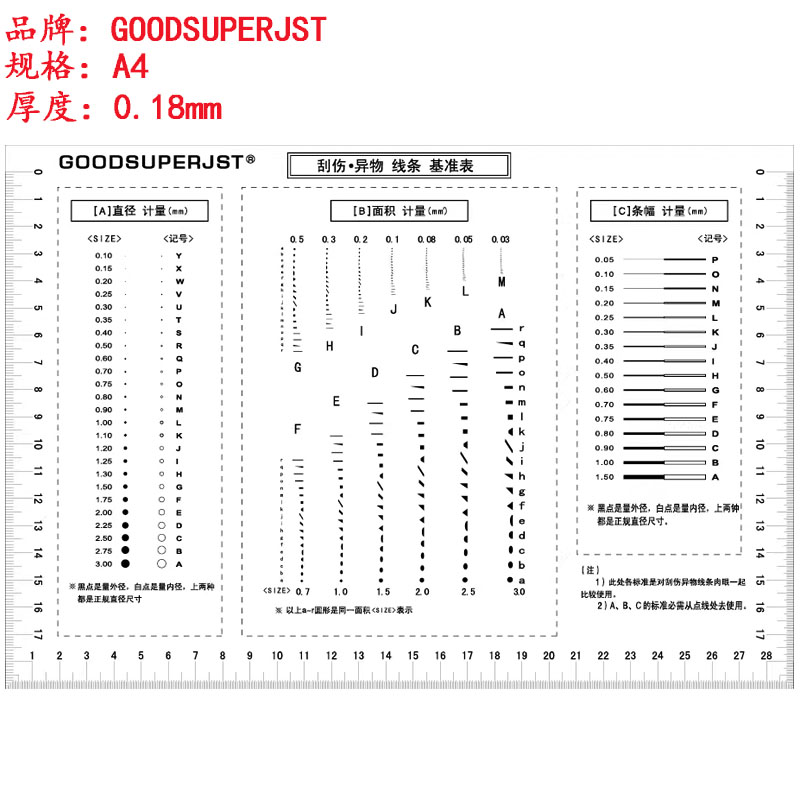 光绘A4点规菲林片污点卡点线基准片划伤点规中文版污点片进口材料