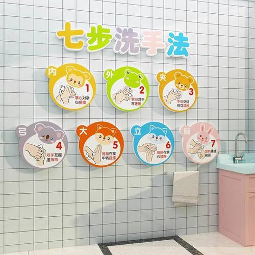 幼儿园儿童七步洗手法步骤图墙