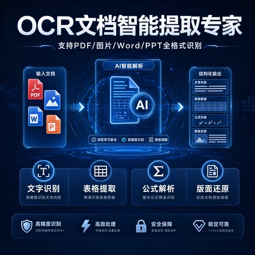 ai文档识别OCR部署paddleocr/mineru模型国产平台离线安装定制ocr