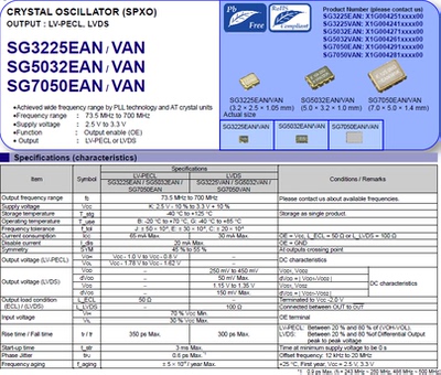 SG5032VAN 148.500000MHz KEGA 5032 LVDS 6脚 差分晶振EPSON原装
