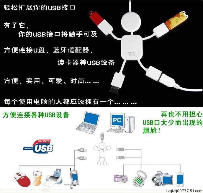 Hub USB - Ref 368489 Image 5