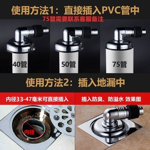 地漏接头密封小黑圈洗衣机排水管地漏变口径防漏水垫圈防溢水32mm