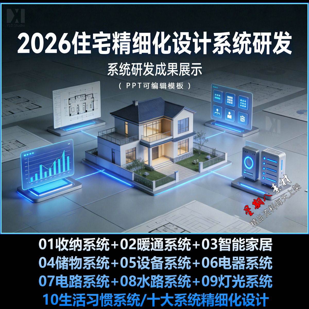 bz57新款2026全案住宅精细化设计系统研发PPT模版10大系统图片