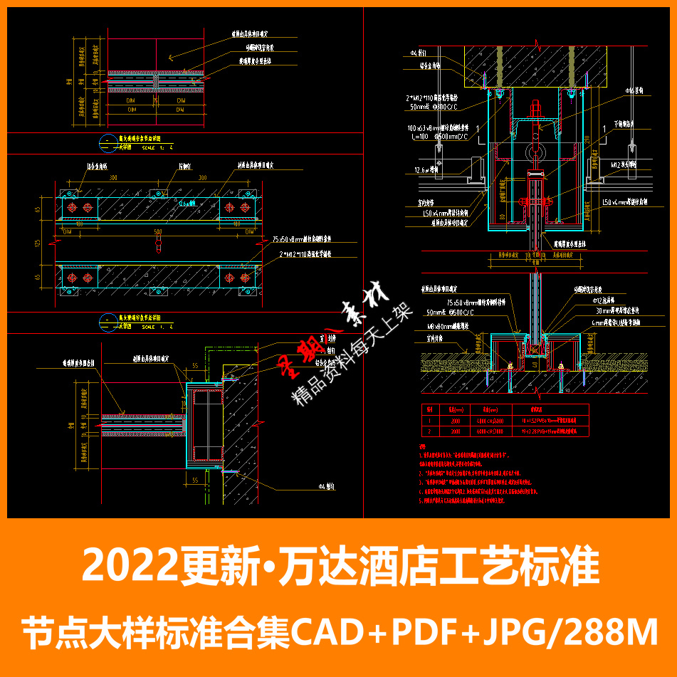 tk37万达酒店CAD节点大样标准图库PDF节点2022版工装节点大样合集