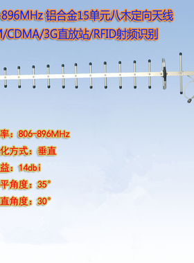 806-840-896MHz RFID射频识别天线/直放站/无人机八木定向天线
