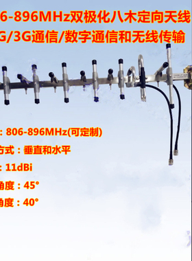联必达806-896MHz 2G/3G通讯/数字集群双极化11dBi八木定向天线
