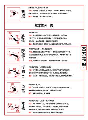 行书字帖美工笔中性笔硬笔钢笔练字成人飘逸行楷真行草真行书手写