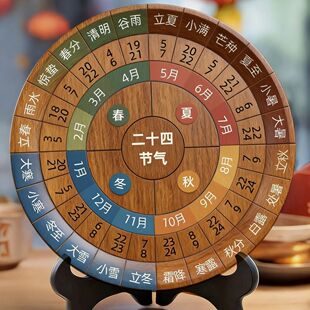 二十四节气知识小科普好寓意圆盘祝福桌面房间玄关床头送朋友礼物