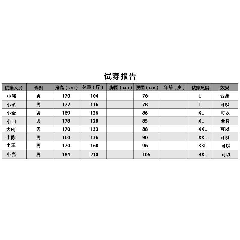 Maillot de bain homme - Ref 2508395 Image 5