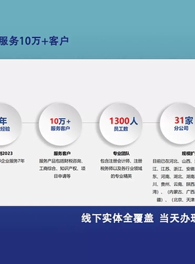 永州祁阳东安双牌江永公司个体户注册代账变更注销营业执照减资地