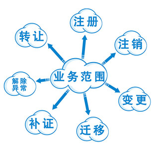 福建福州厦门泉州公司注册记账注销减资营业执照地址挂靠代办