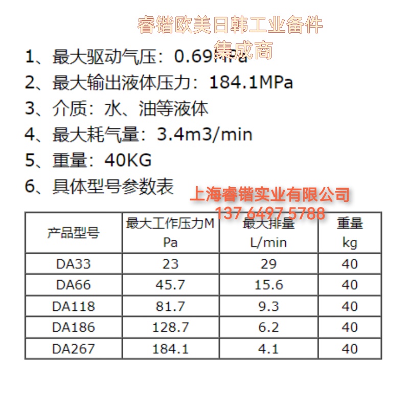 AZ大流量气动液体增压泵DA33 DA66 DA118 DA186 DA267