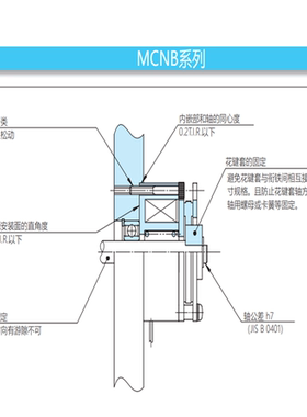 OGURA  MCNB 2KS微型无励磁作动制动器
