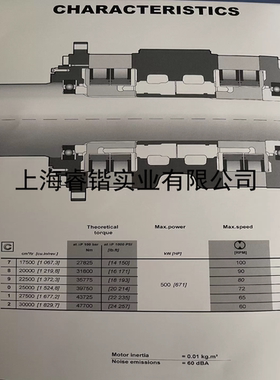 马达MI250-9-112-A00-6AB0-5800