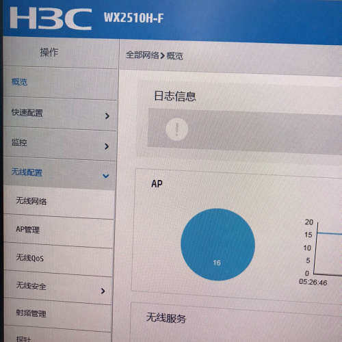 无线控制器WX2510H-F[议]