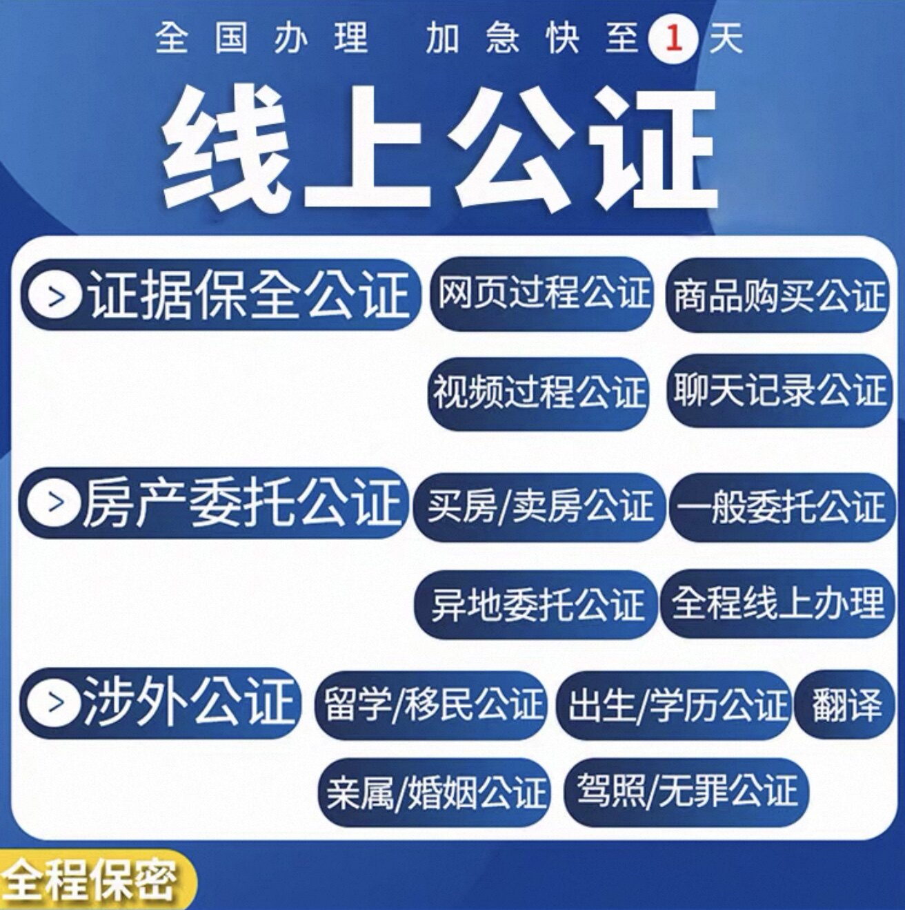 【全国公证】公证委托书声明书房商务服务
