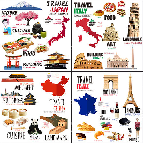世界旅游日本插画元素矢量eps源文件素材