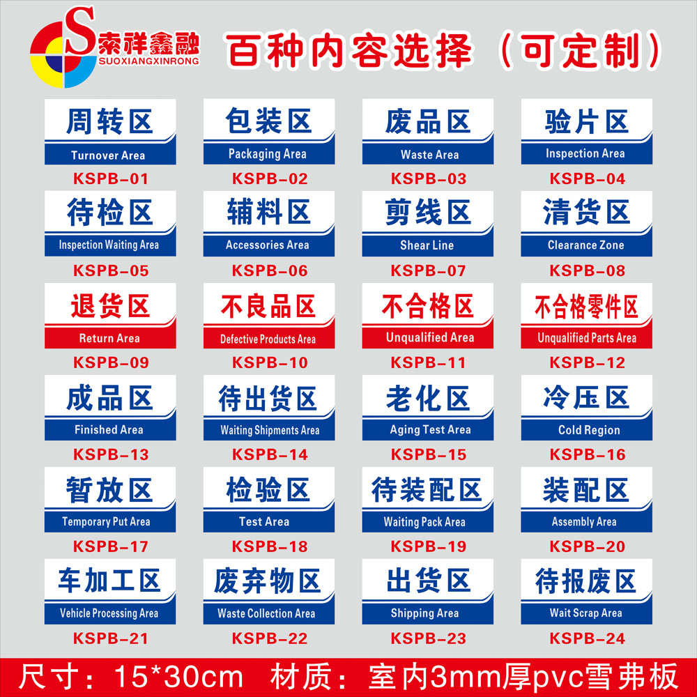生产车间分区标示标语区域划分
