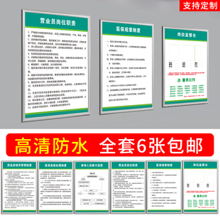 药店药房制度牌标牌医保规章制度违规处理药品经销存管理岗位监督台参保人员刷卡流程营业员岗位职责挂牌墙贴