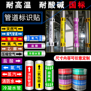 管道标识流向箭头指示贴纸反光膜管道介质标识贴管路文字标识色环标签自来水进水回水压缩空气蒸气天然气标示