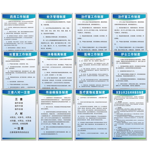 医院门诊诊所制度药房处方诊断室