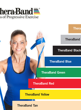 美国赛乐弹力带Thera-Band含乳胶弹力拉伸带扁皮筋瘦身拉力康复带