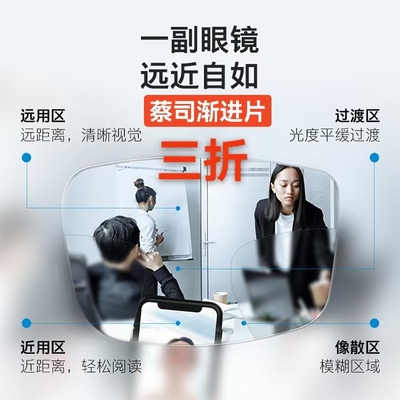 蔡司睐光3DV渐进镜片看远看近