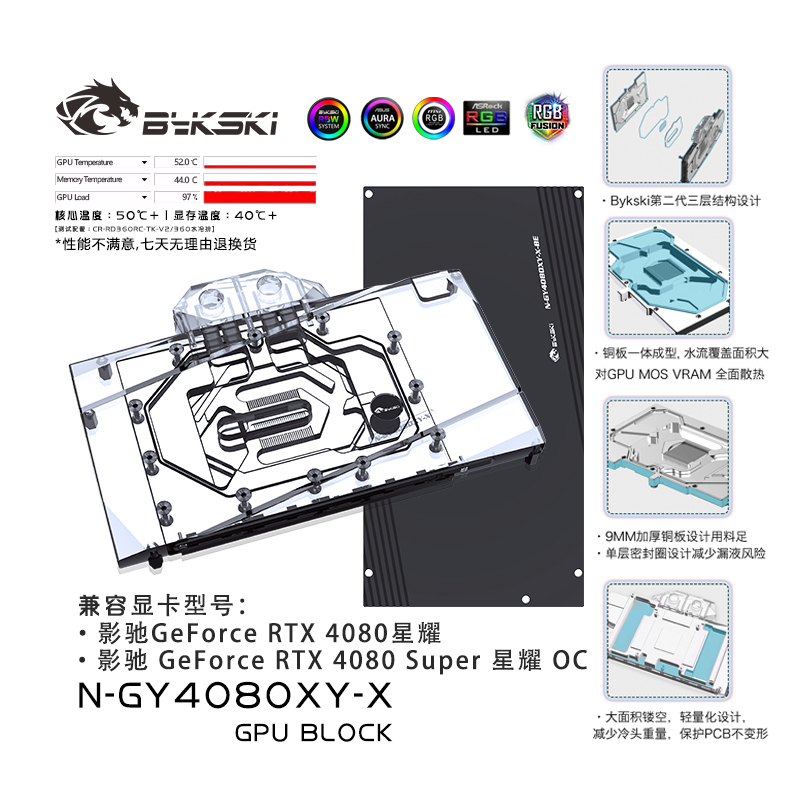 BykskiGeForceRTX4080星耀