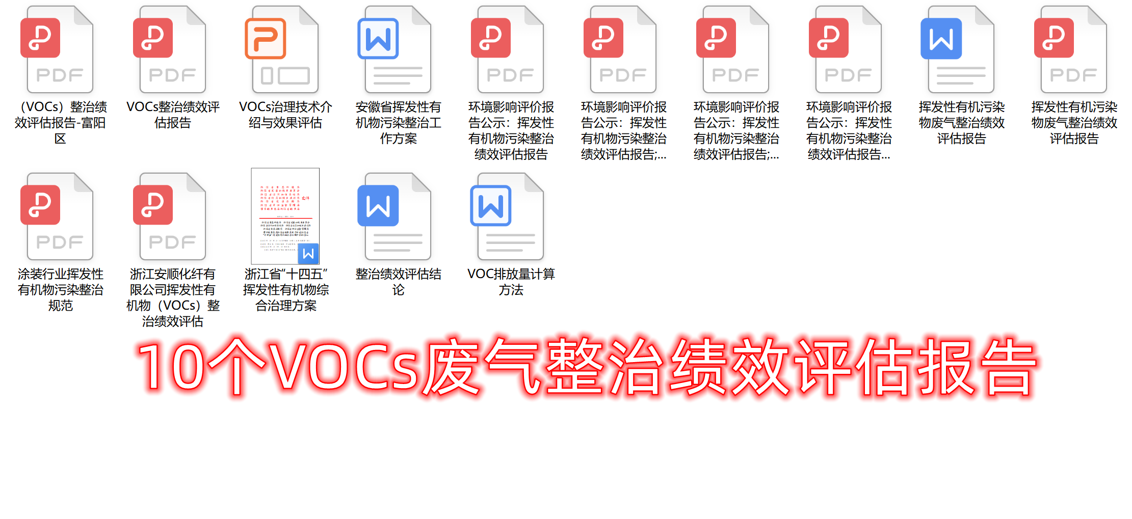 10个VOCs废气整治绩效评估报告