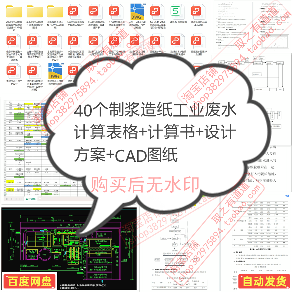 40个制浆造纸工业废水计算表格计算书设计方案CAD图纸设计参考