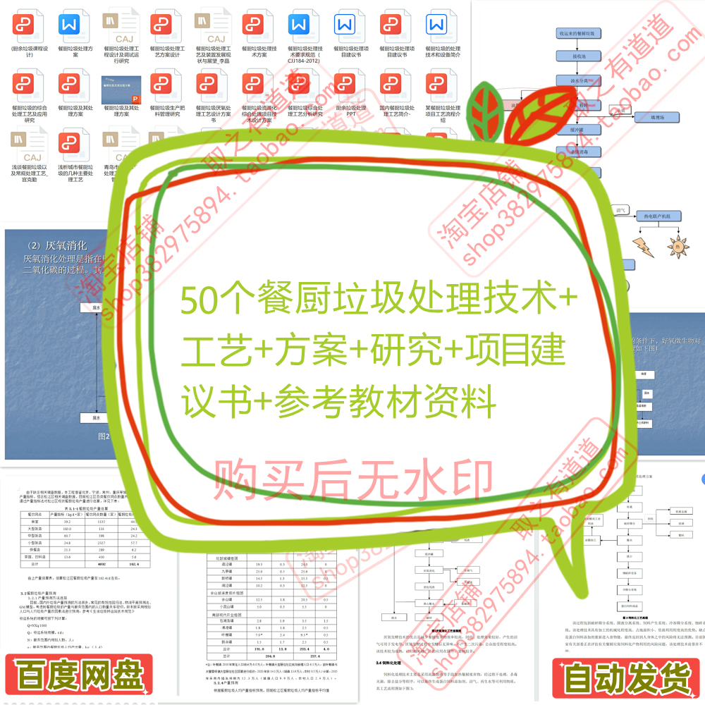 50个餐厨垃圾处理技术+工艺+方案+研究+项目建议书+参考教材资料