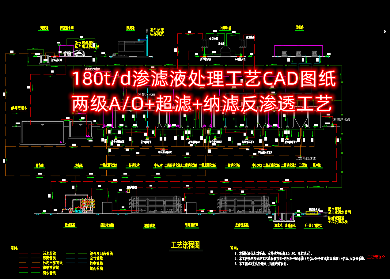 180t/d渗滤液处理工艺CAD图纸 两级A/O+超滤+纳滤反渗透工艺 商务/设计服务 2D/3D绘图 原图主图