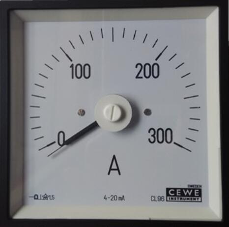 配电柜发电机进口电流表CEWE