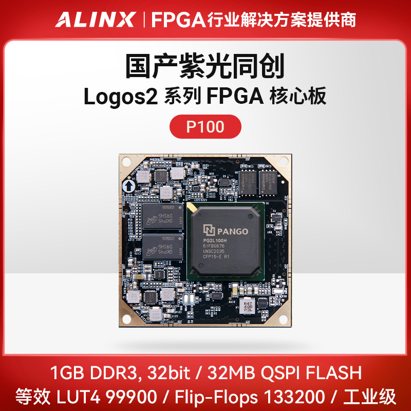 ALINX国产FPGA核心板紫光同创Logos2 PG2L100H工业级收发器-封面