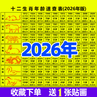 2026年十二生肖出生年份属相年龄九星年柱纳音五行对照表速查询表