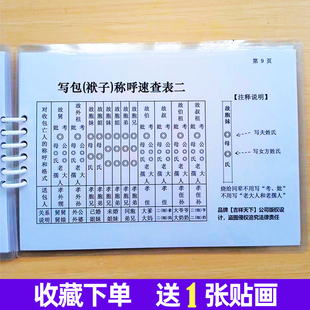 七月半农村写包称呼大全写袱子亲戚辈分称呼大全套随身宝知识卡片
