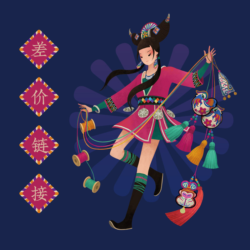 王的手创手工刺绣运费差价图片