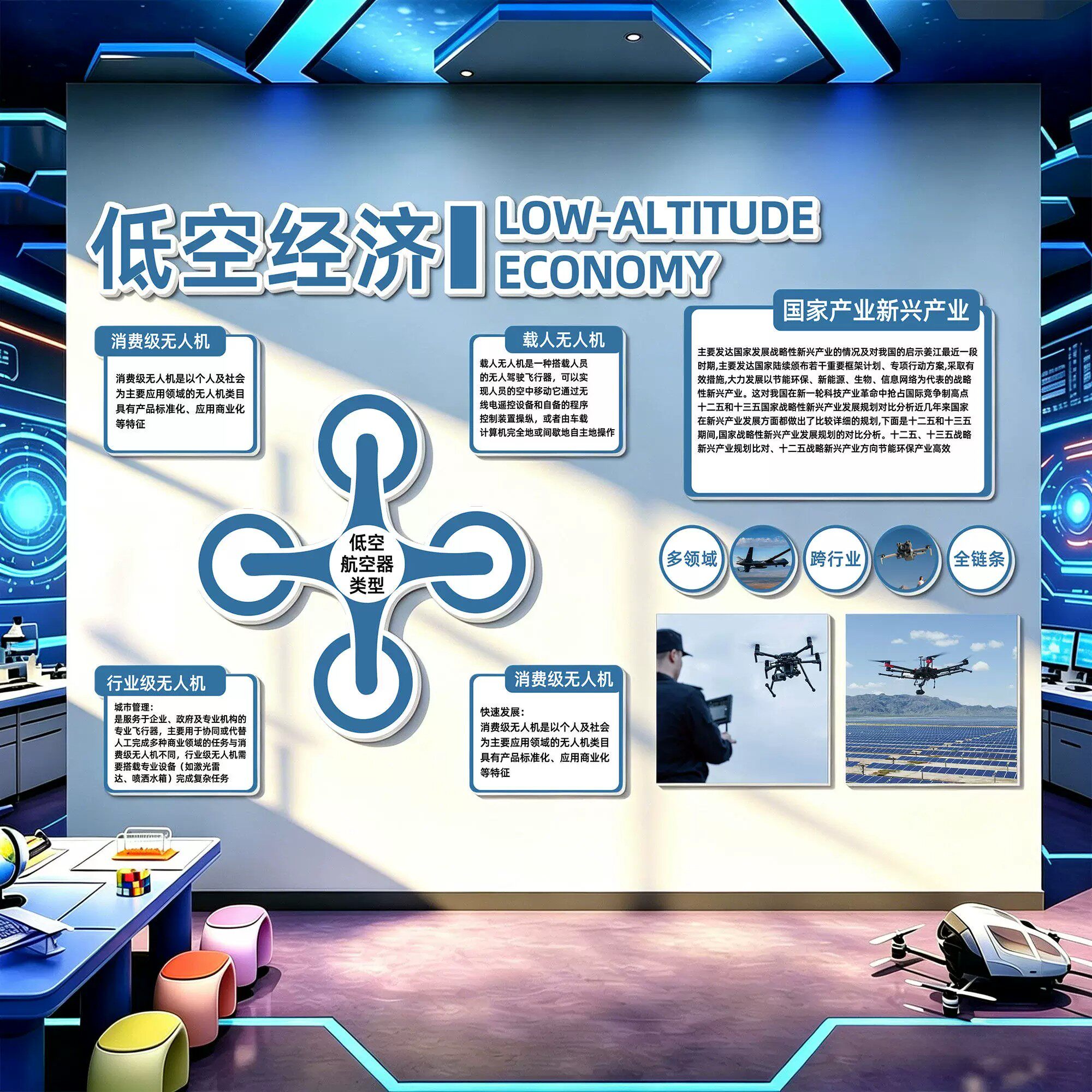 无人机科技主题文化墙幼儿园环创培训机构教室墙面装饰画氛围布置